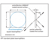 BTF可见及近红外标准平板分束镜