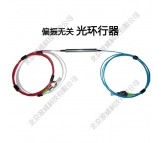 偏振无关 光环形器