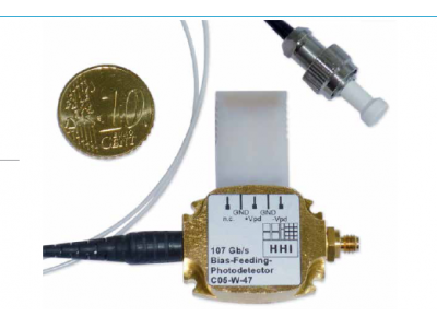 Fraunhofer 100G 偏置光电探测器