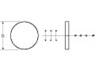 RT 90°偏振旋转玻片