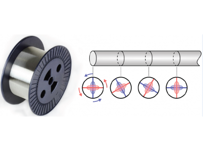 保圆偏振光纤 SPUN Fiber
